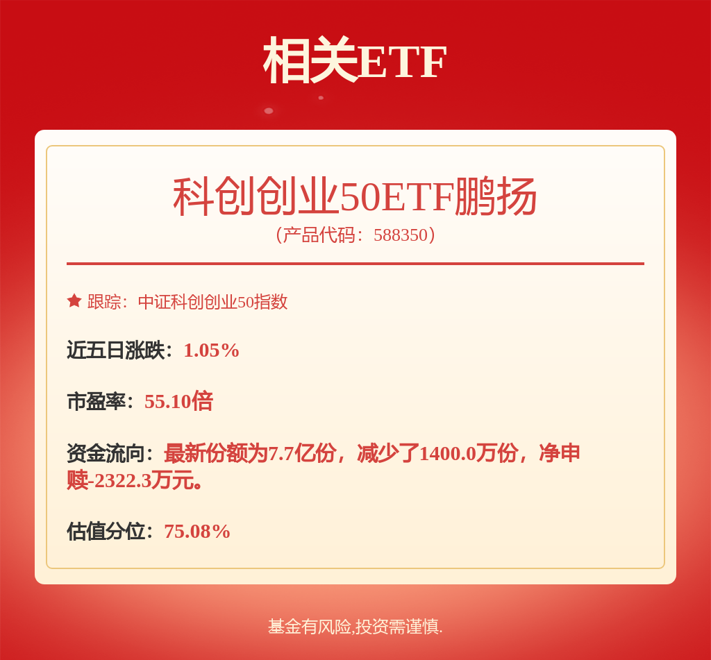 中際旭創：公司員工薪酬及福利政策符合國家及其他適用法律法規的規定