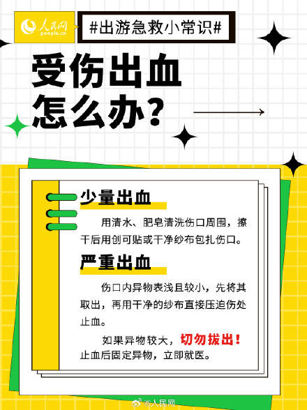 轉發收藏！五一齣遊急救小常識