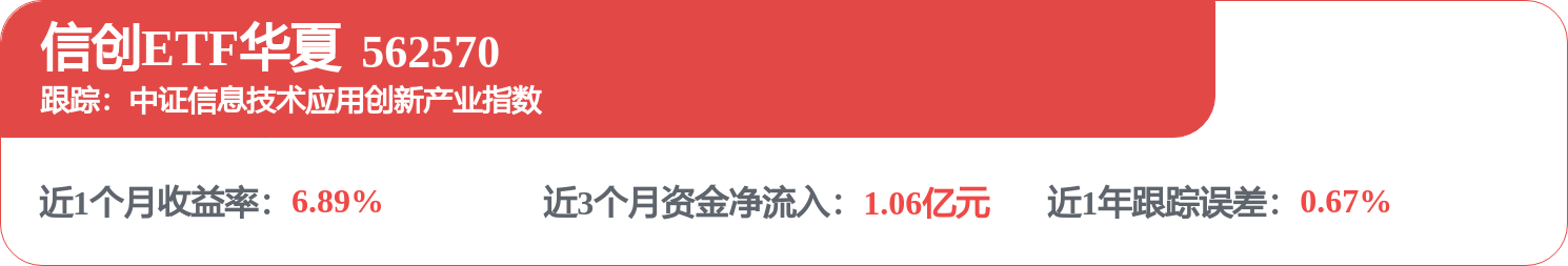 廣聯達中標：德陽文德中學建設專案建築施工機器人租賃服務