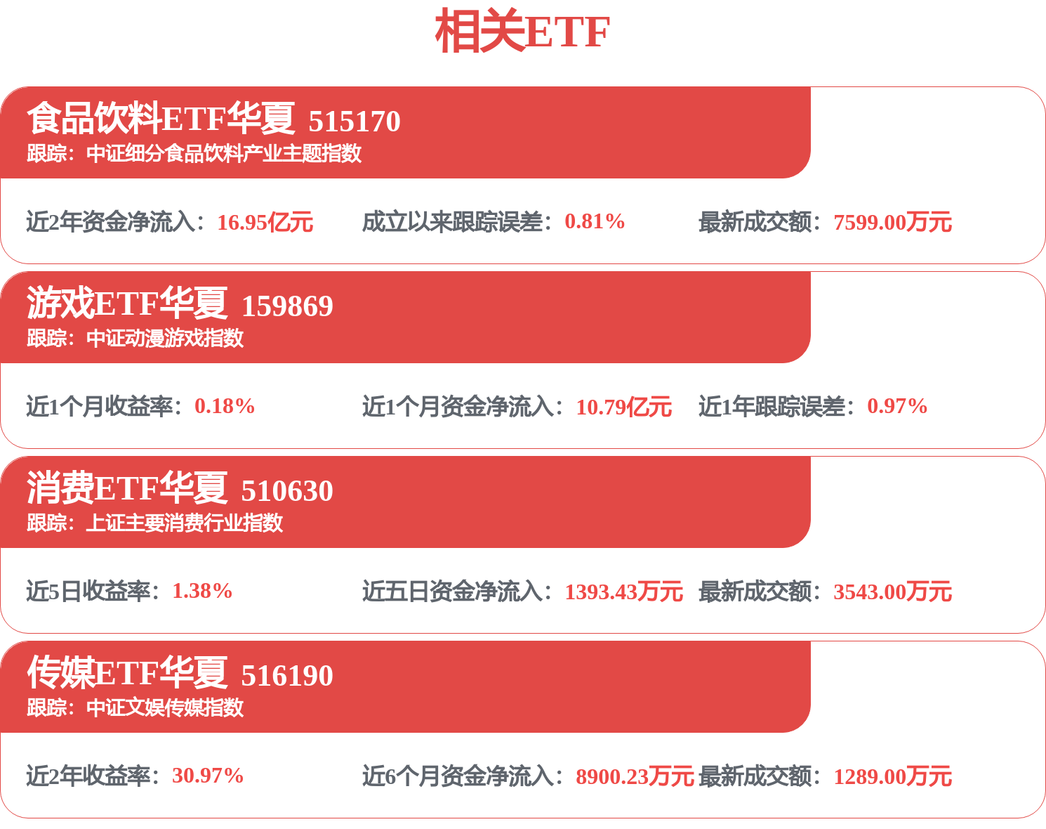 青島啤酒招標結果：電子膠槍改造成交公告
