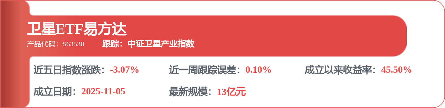 中國衛通中標：兵團衛視高畫質節目轉發器頻寬租賃服務專案合同公告