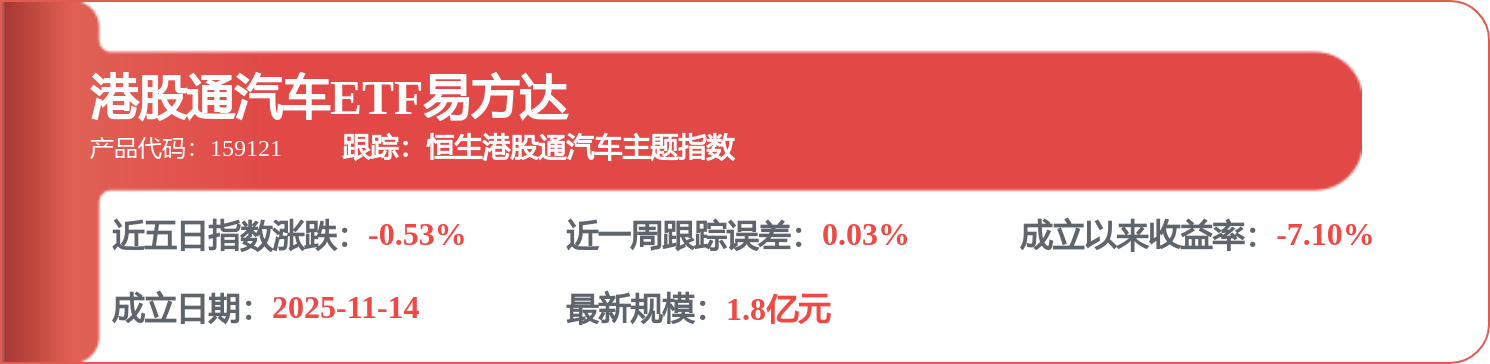 吉利汽車（00175.HK）：5月5日南向資金增持1715.7萬股