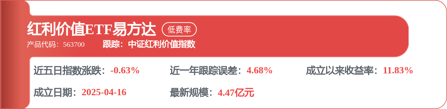 股票行情快報：中谷物流（603565）5月7日主力資金淨賣出1383.16萬元
