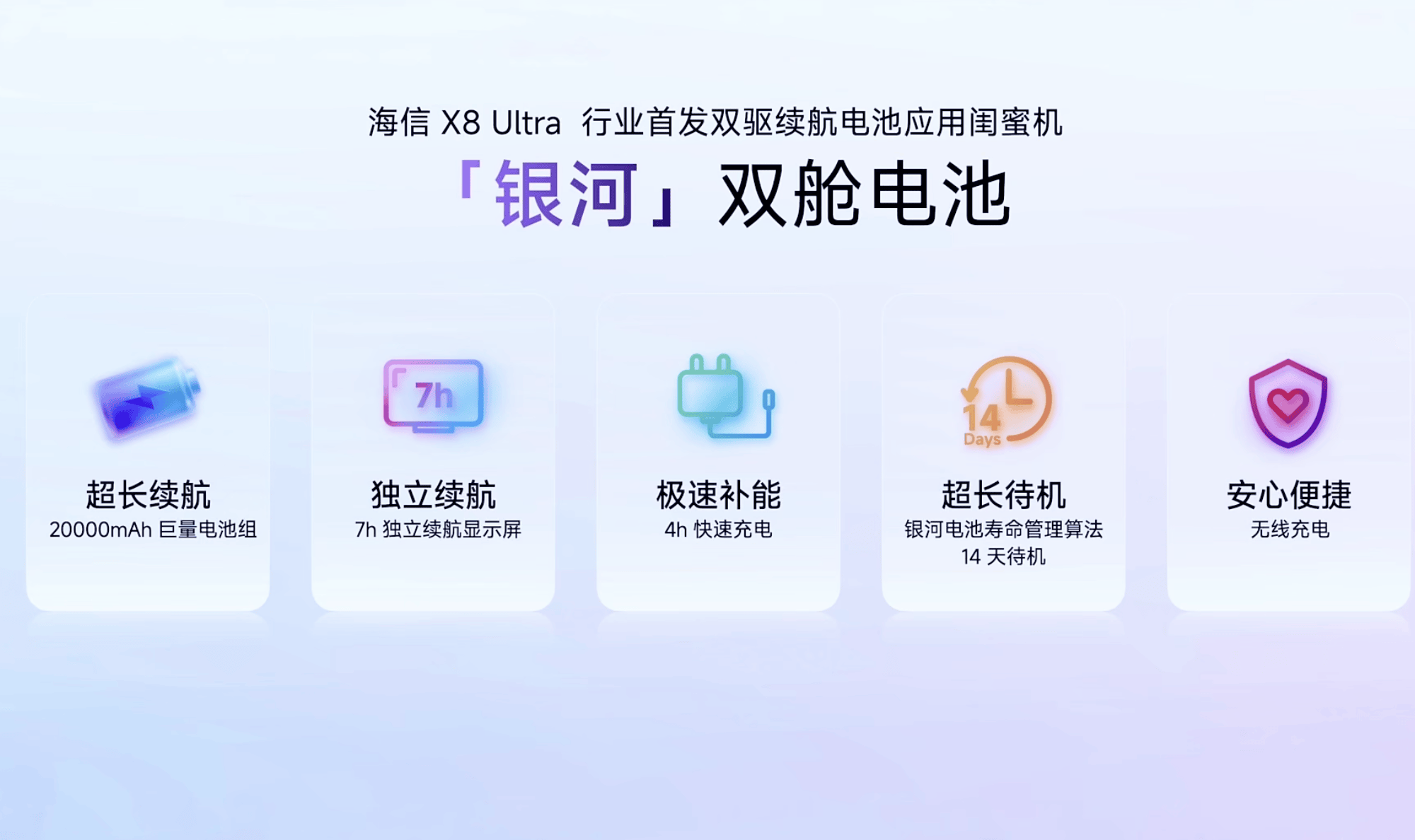又一家電巨頭，下場做AI眼鏡了，1299元