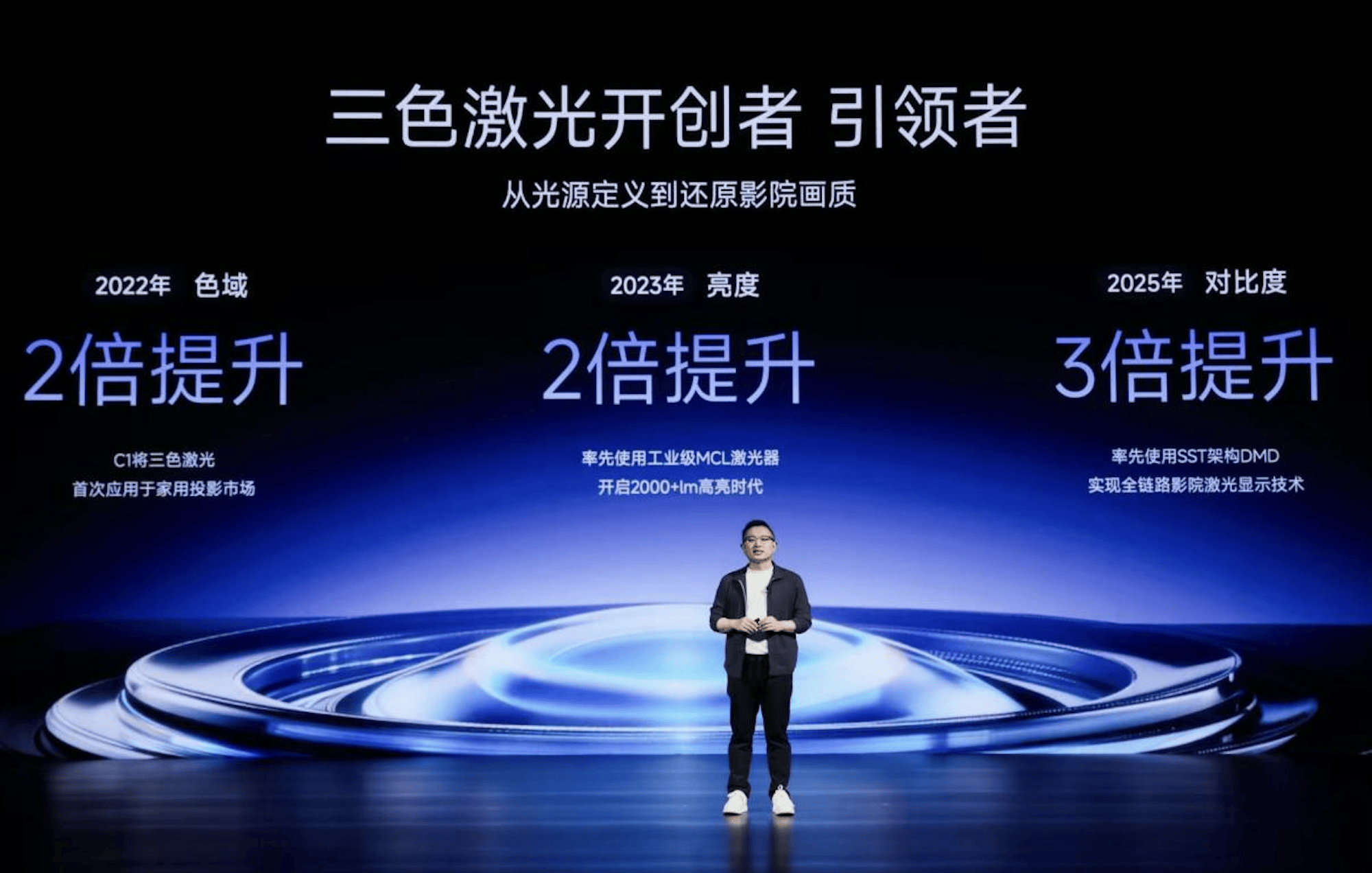 又一家電巨頭，下場做AI眼鏡了，1299元