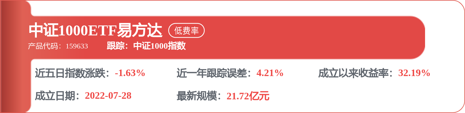 億緯鋰能中標：惠環ZKA-090-02、03地塊租賃專案中標公告