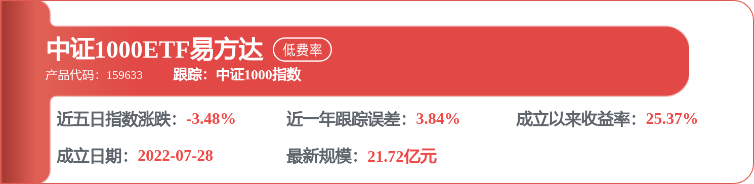 長城汽車（02333.HK）：6月2日南向資金減持552.3萬股