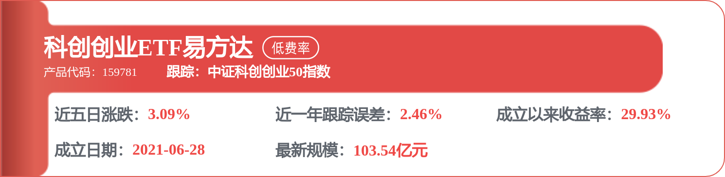 比亞迪電子（00285.HK）：6月17日南向資金減持49.43萬股