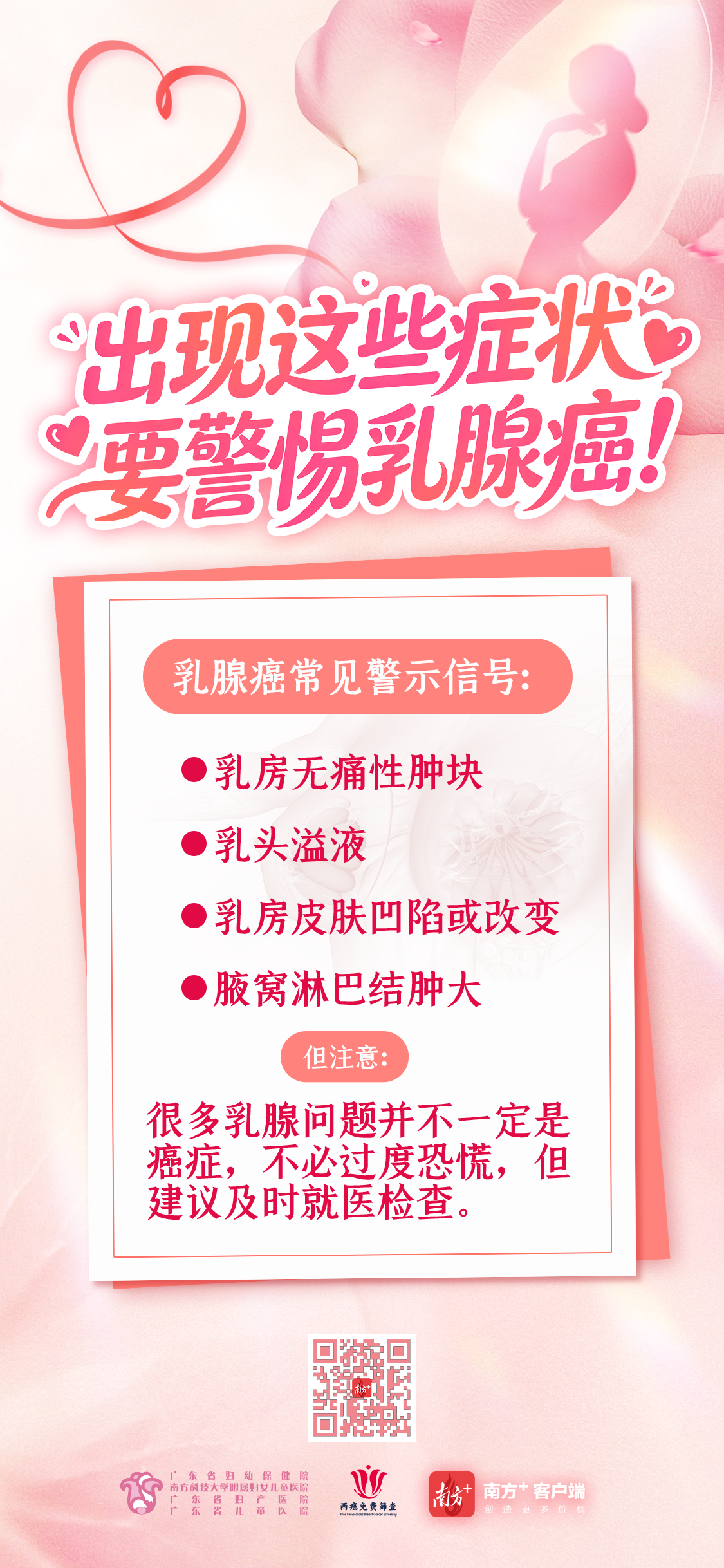 廣東35—64歲女性可免費篩查“兩癌”，這些防治知識請收好