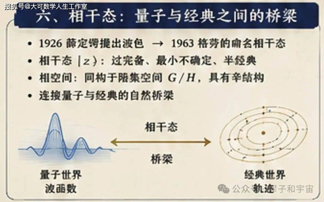 從蘭州大學到費城：一箇中國研究生與量子混沌的序章