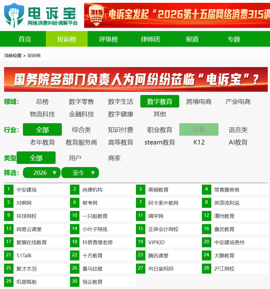 3000+職業教育 素質教育 K12等企業高管都在看 《數字教育6月報》出爐