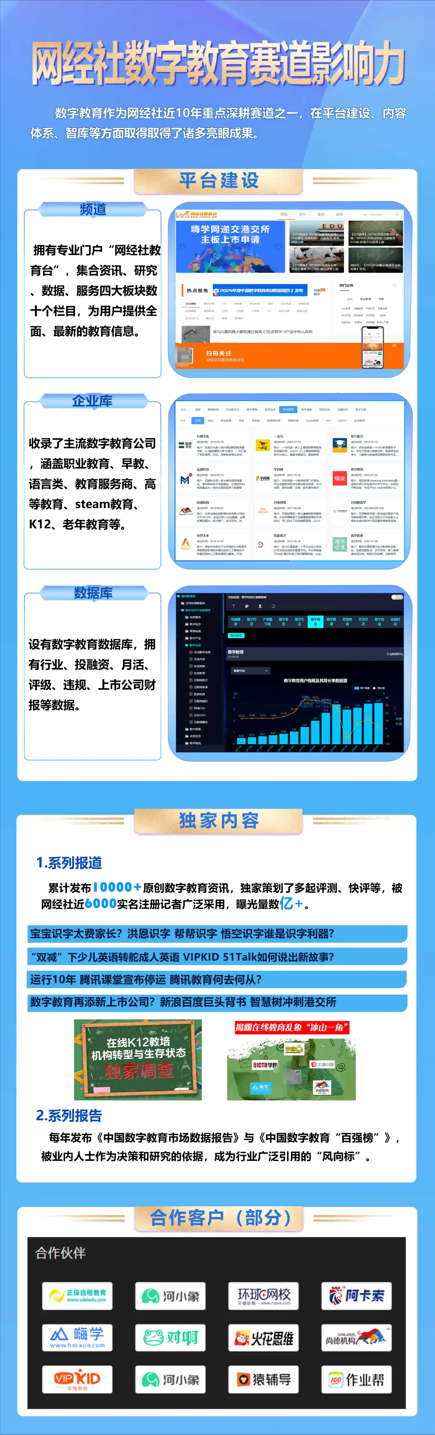 3000+職業教育 素質教育 K12等企業高管都在看 《數字教育6月報》出爐