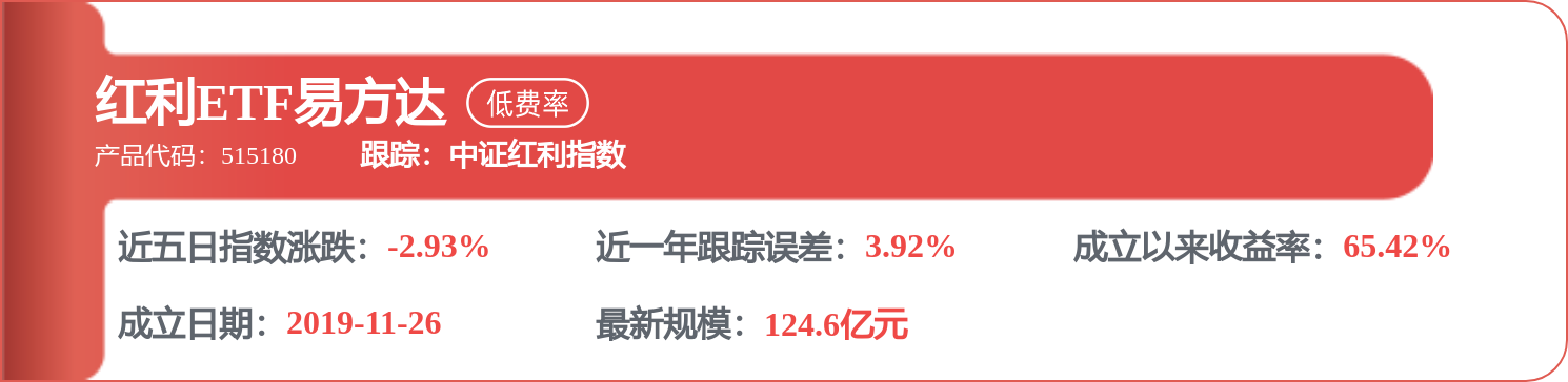 股票行情快報：中谷物流（603565）7月1日主力資金淨賣出331.18萬元