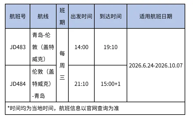 英國右翼黨領袖被曝擁有超400萬鎊房產！雷納有意進入新內閣！英央行稱不急於加息...