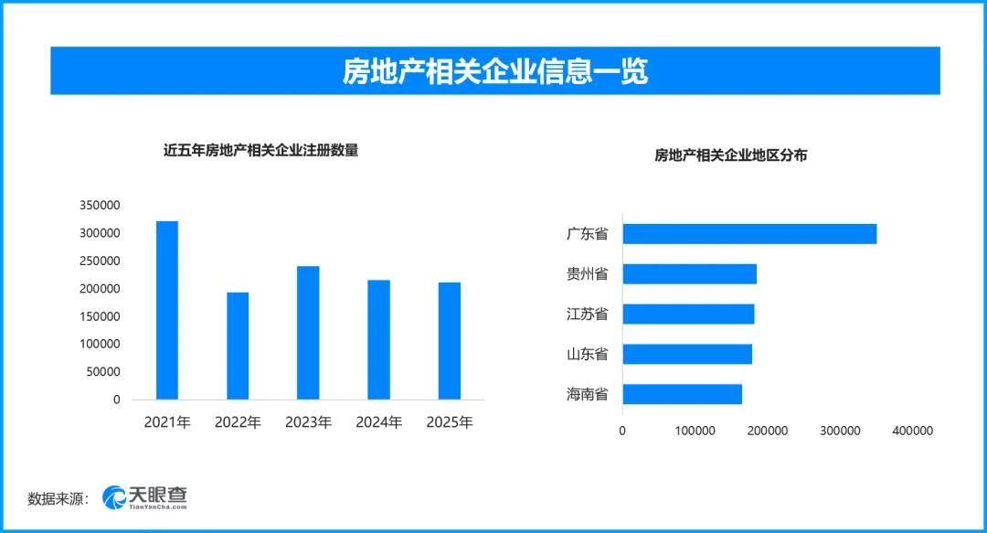 罕見新詞“負向螺旋”，直指房產消費連鎖壓力？