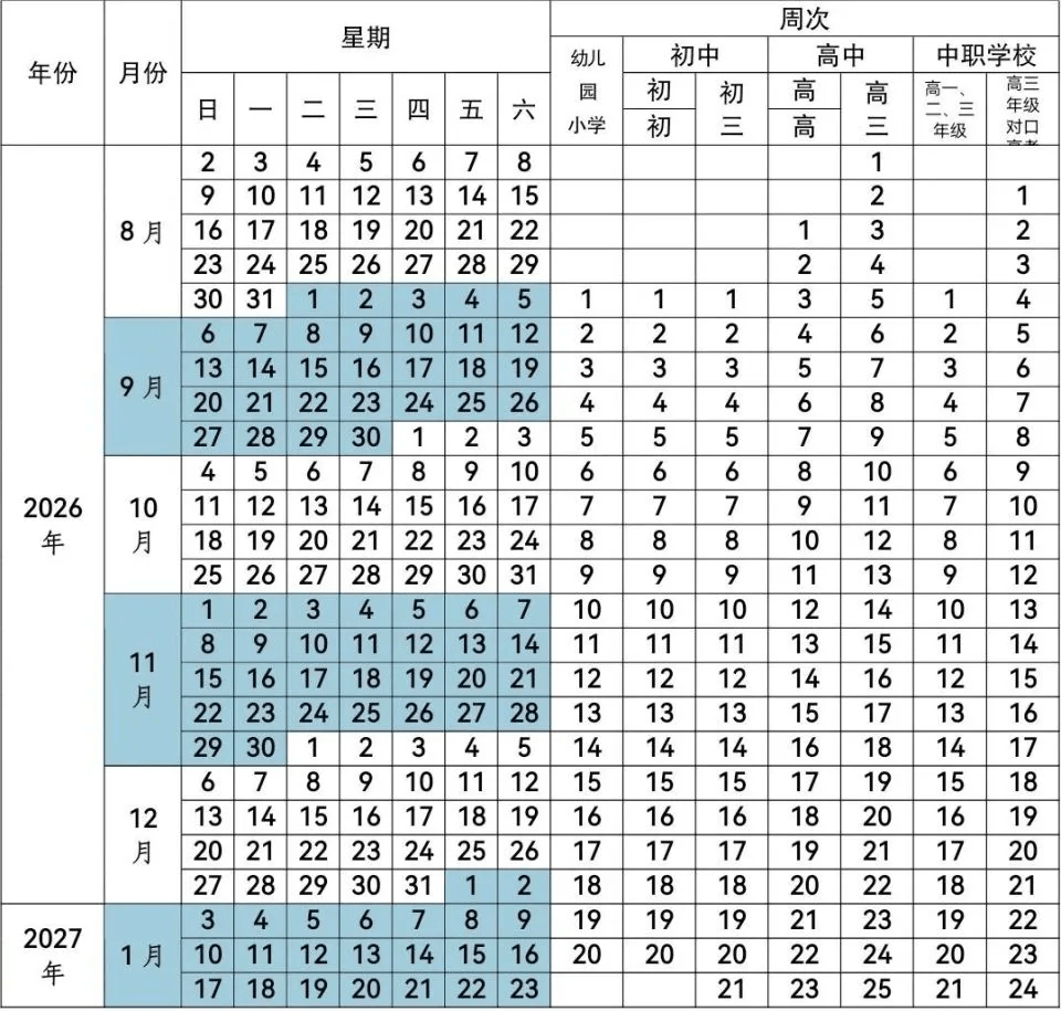 教育局官宣：新高三8月1日開學！