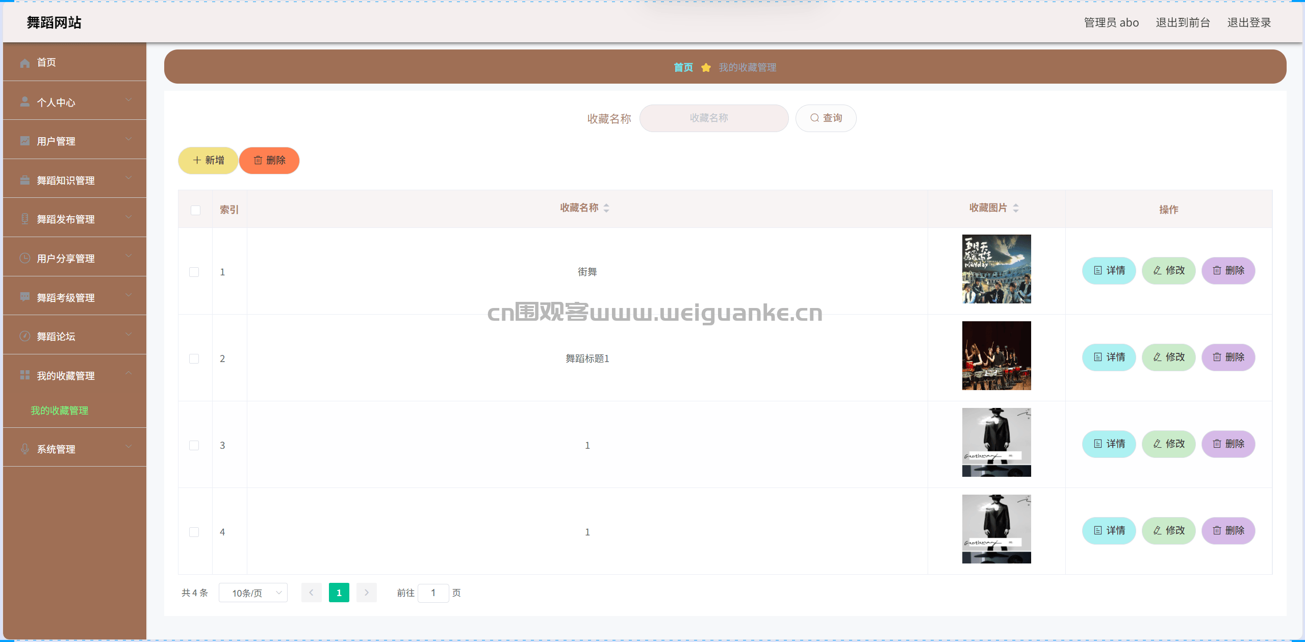 舞蹈網站系統-ssm