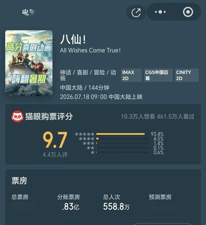 協會觀察：三個數字，看懂國產動漫的夏天