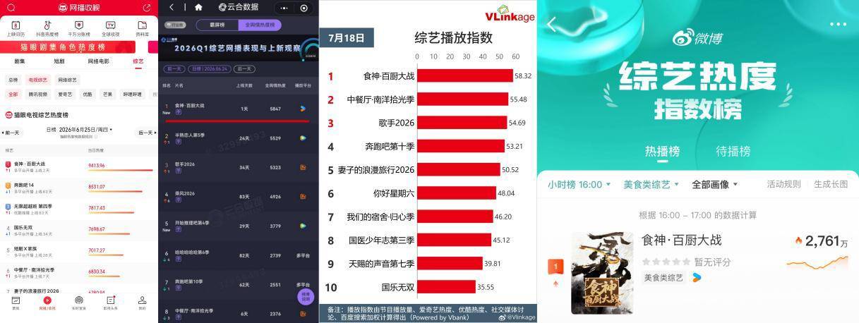 “廈門煎蟹”火爆出圈，這檔美食節目今夏掀起打卡風潮