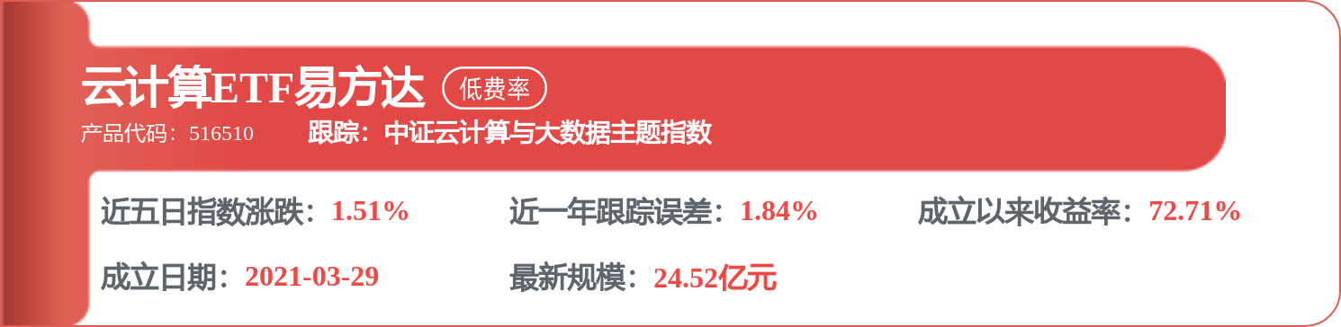 科大訊飛獲得實用新型專利授權：“攝像模組與電子裝置”