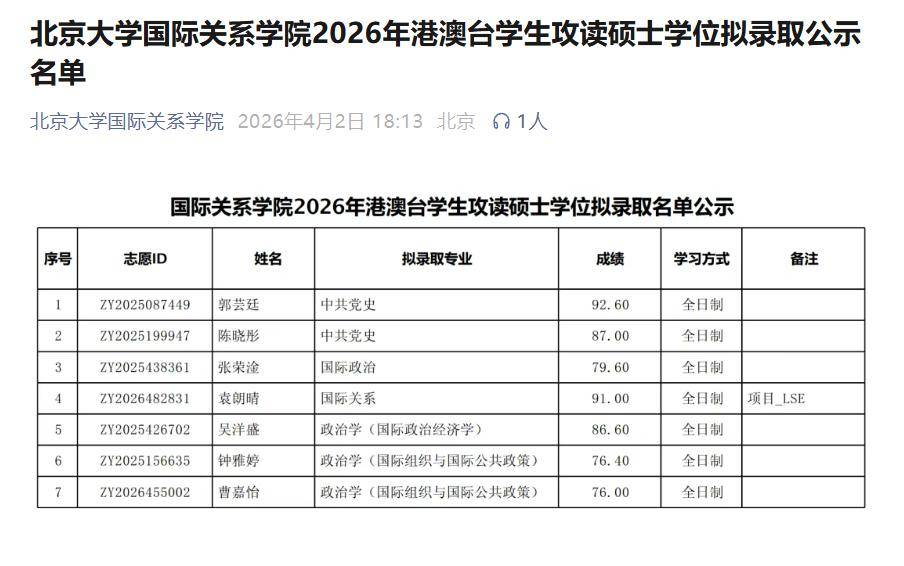 新生代女演員上岸北大研究生，曬出錄取通知書