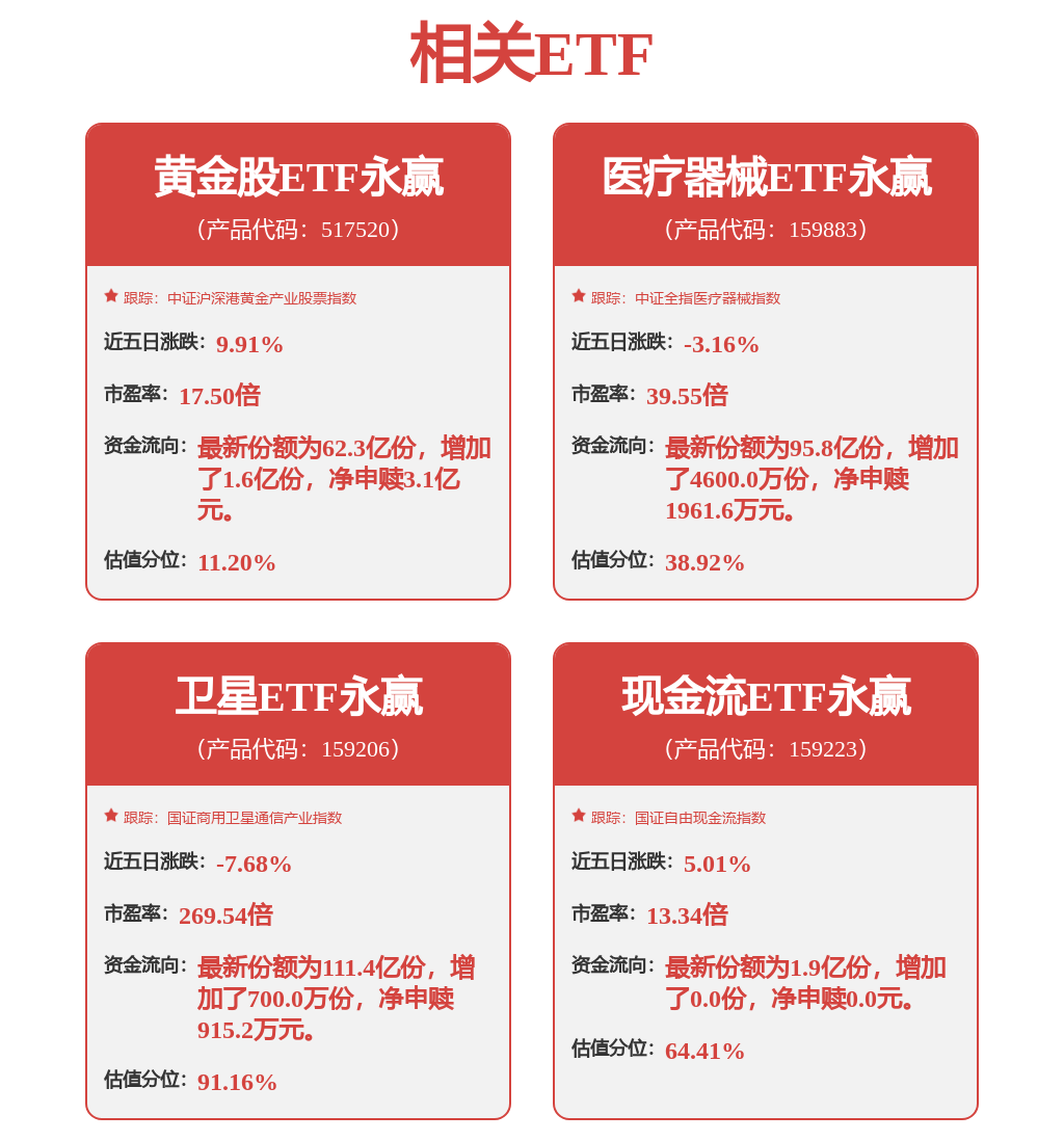 長城汽車中標：貴州省安順市氣象局採購電子驗收單公示