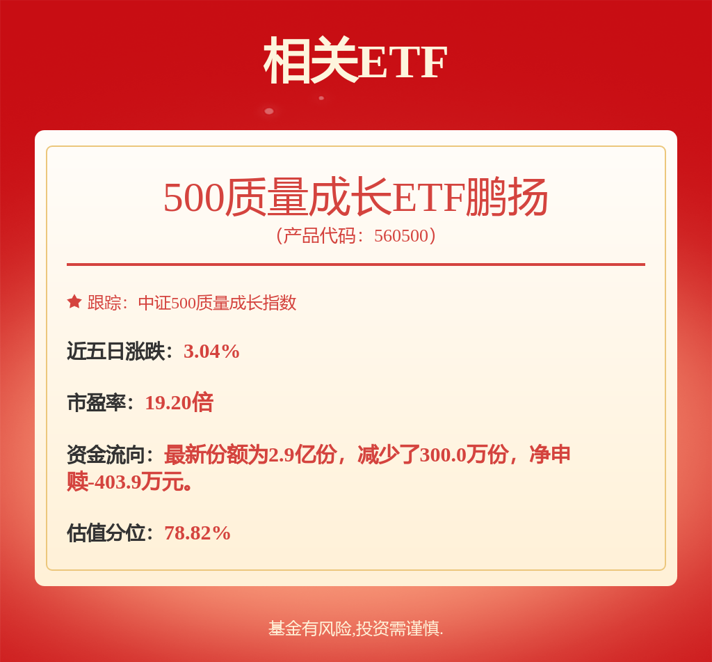 宇通客車中標：金寨縣紅旅客運有限公司旅遊客運車輛採購專案公開招標公告金寨縣紅旅客運有限公司旅遊客運車輛採購專案中標結果公告