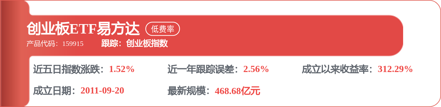 海螺水泥：公司及下屬子公司各類工程專案均嚴格按照合同條款履約