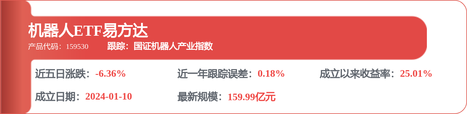 盈峰環境：當前算力租賃業務正常開展