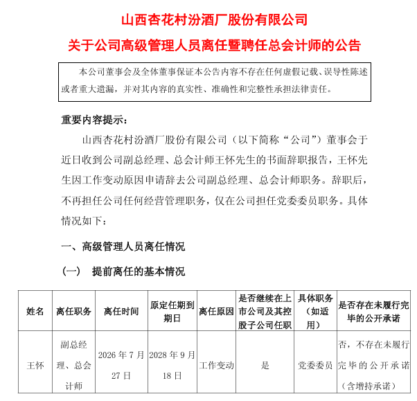 山西汾酒：聘任陳曦為公司董秘，宋亞鵬為總會計師