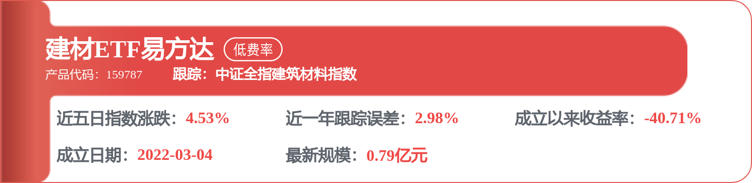 海螺水泥招標結果：安徽海螺水泥股份有限公司2026年工程輪胎招標中標公告
