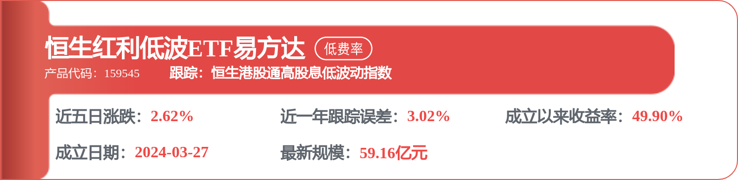 中國船舶租賃（03877.HK）：7月31日南向資金增持131.8萬股